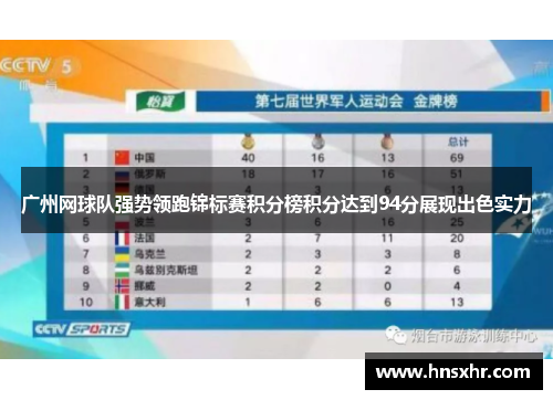 广州网球队强势领跑锦标赛积分榜积分达到94分展现出色实力